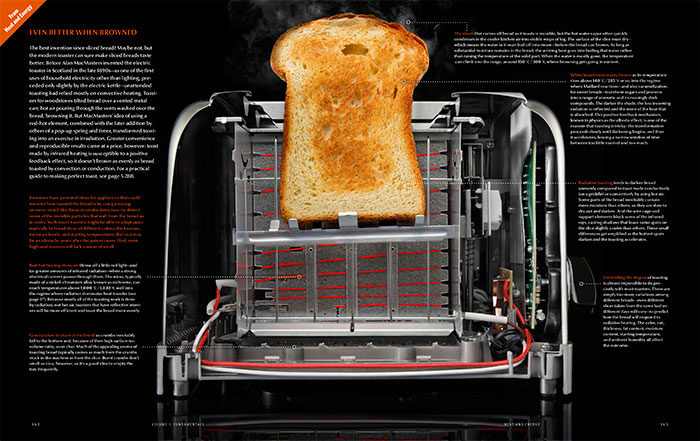 interior del dossier de presentación de Modernist Bread